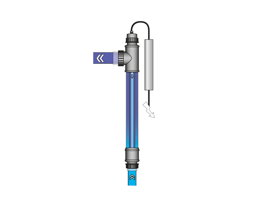 UV-стерилизатор