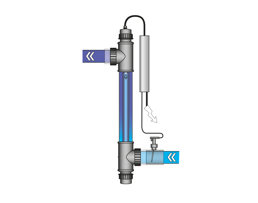 UV sterilizer