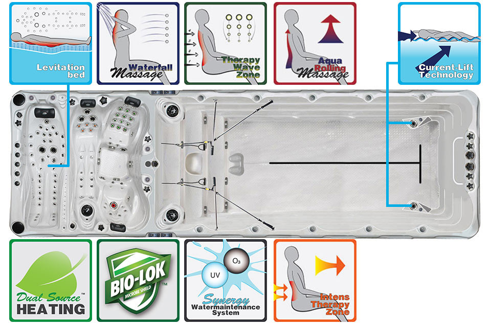 Portable equipped Jacuzzi ENERGY Deep