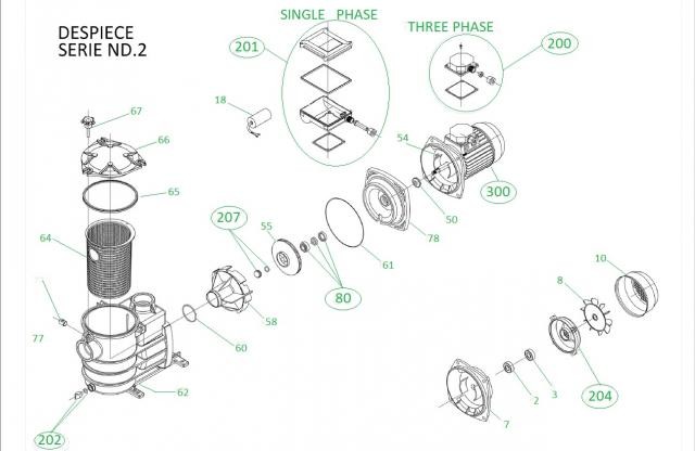 Spare parts for the ND2 pump