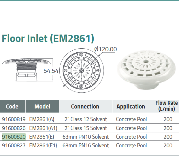 Floor Inlet | Elispools