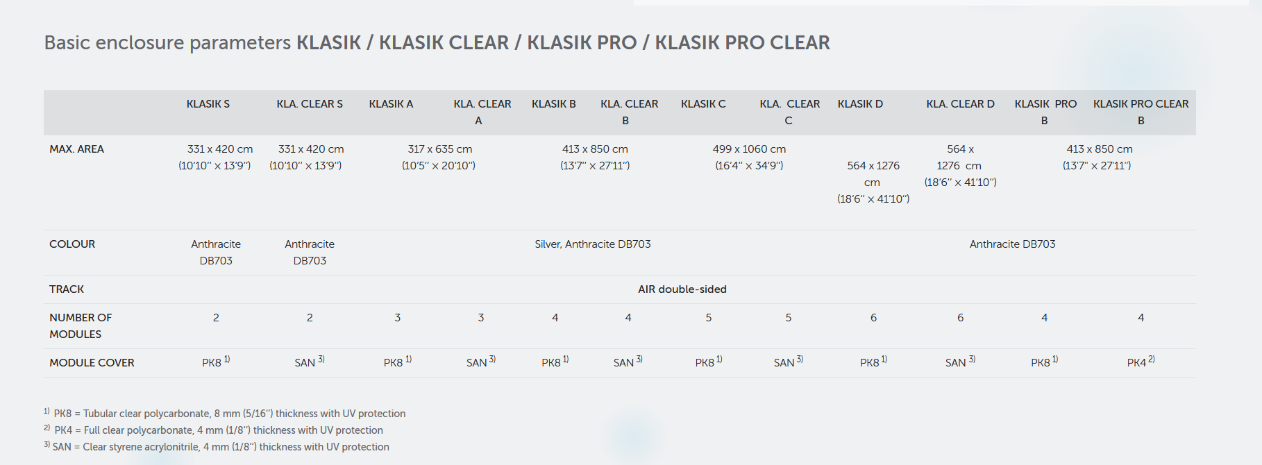 Klasik